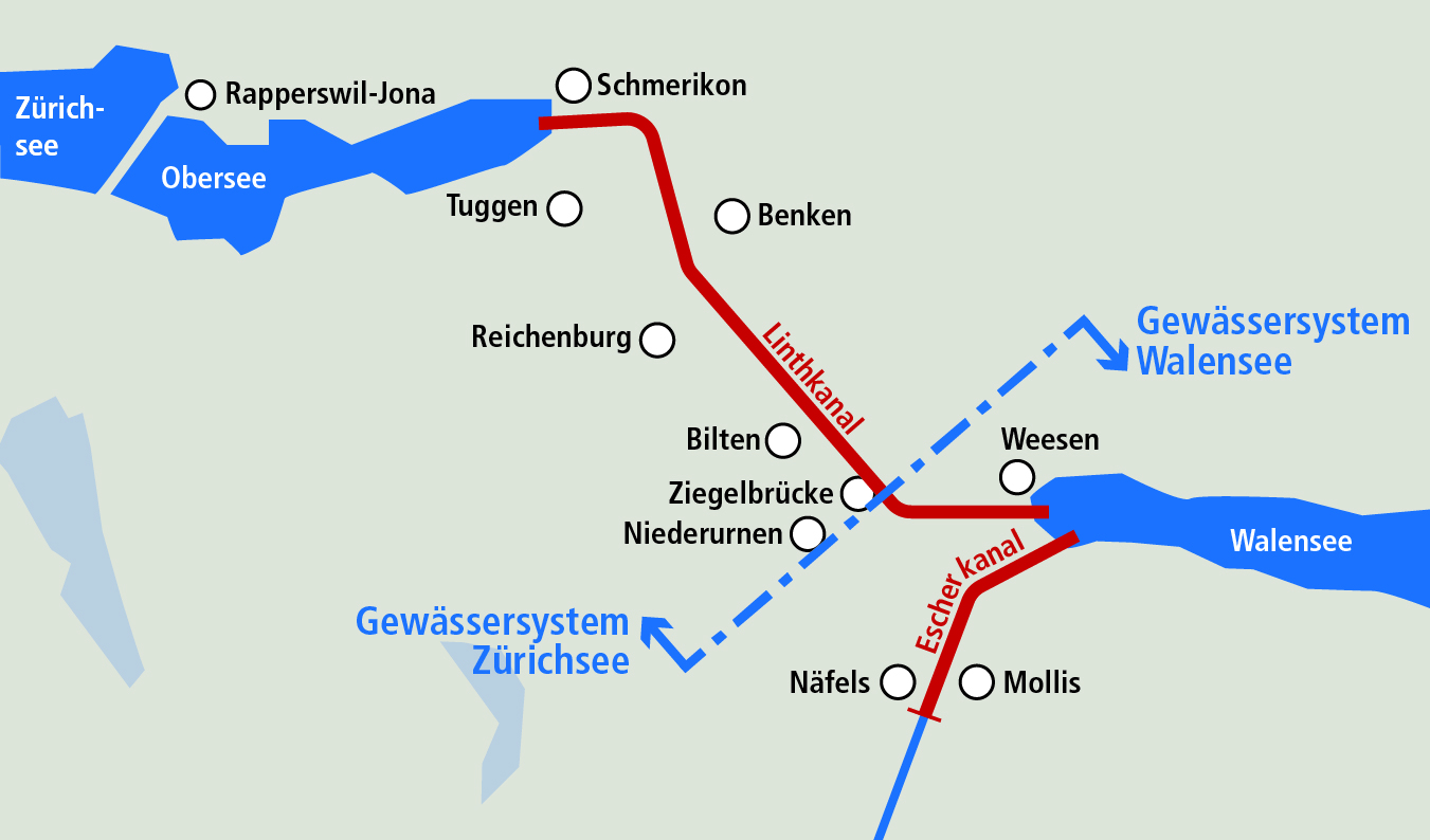Kundertriet Visualisierung Bildnachweis Peter Rey Hydra AG